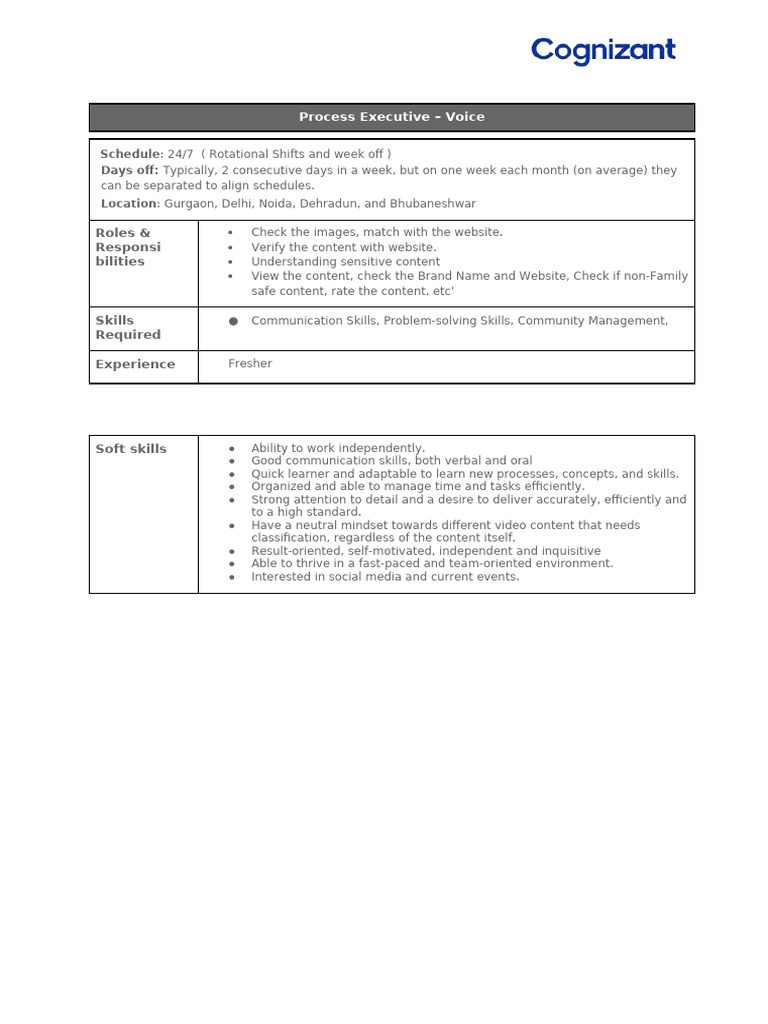 Process Executive - Voice - Content Review | PDF