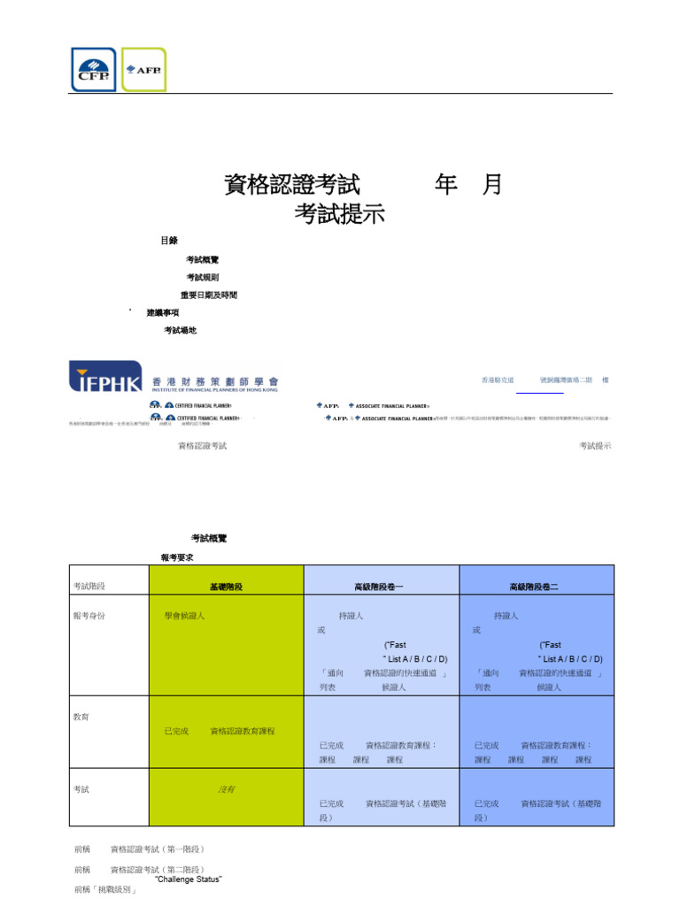CFP Exam Guidelines and Tips 2023 | PDF