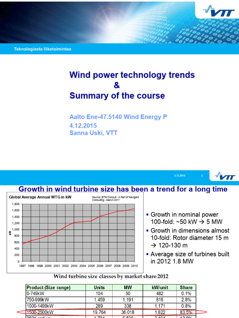 Wind Power Technology Trends | PDF | Wind Power | Wind Turbine