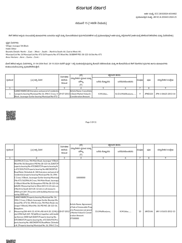 JP | PDF | Bangalore