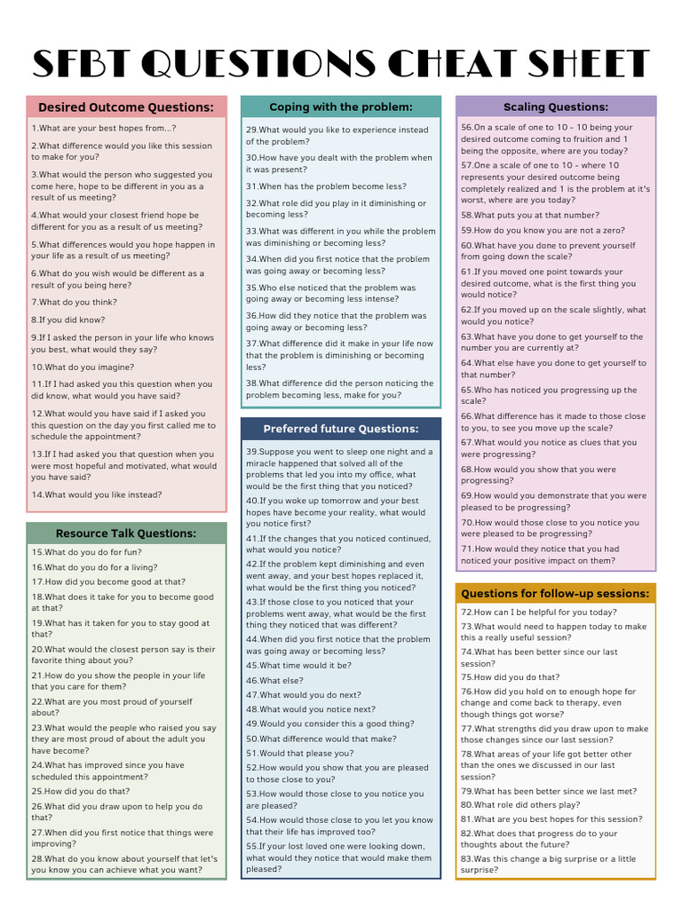 SFBT Questions Cheat Sheet Guide | PDF | Psychology