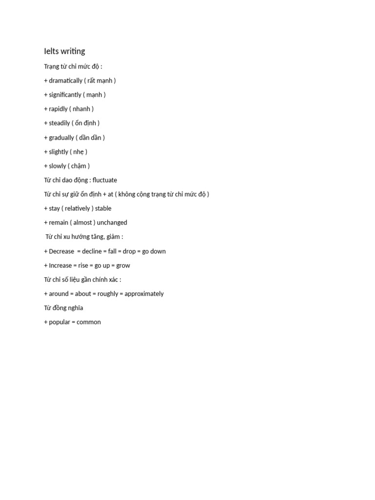 Ielts Writing | PDF
