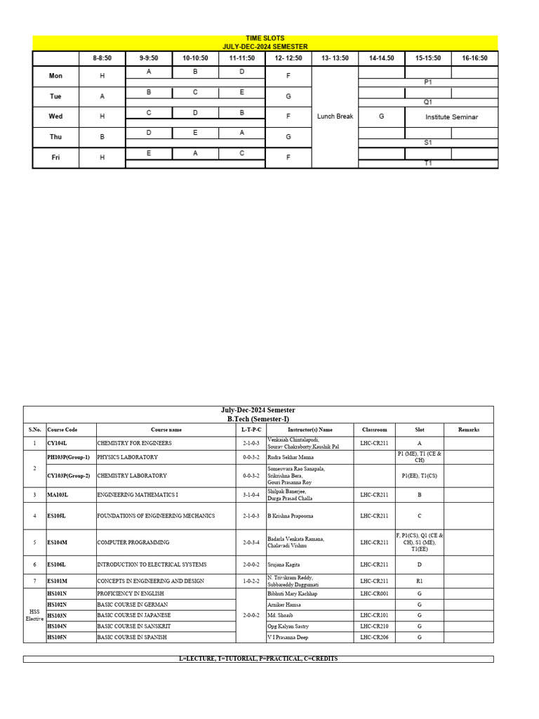 time table | PDF | Chemistry | Physical Sciences