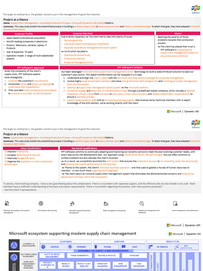 Supply Chain Digital Transformation Case Study | PDF | Supply Chain ...
