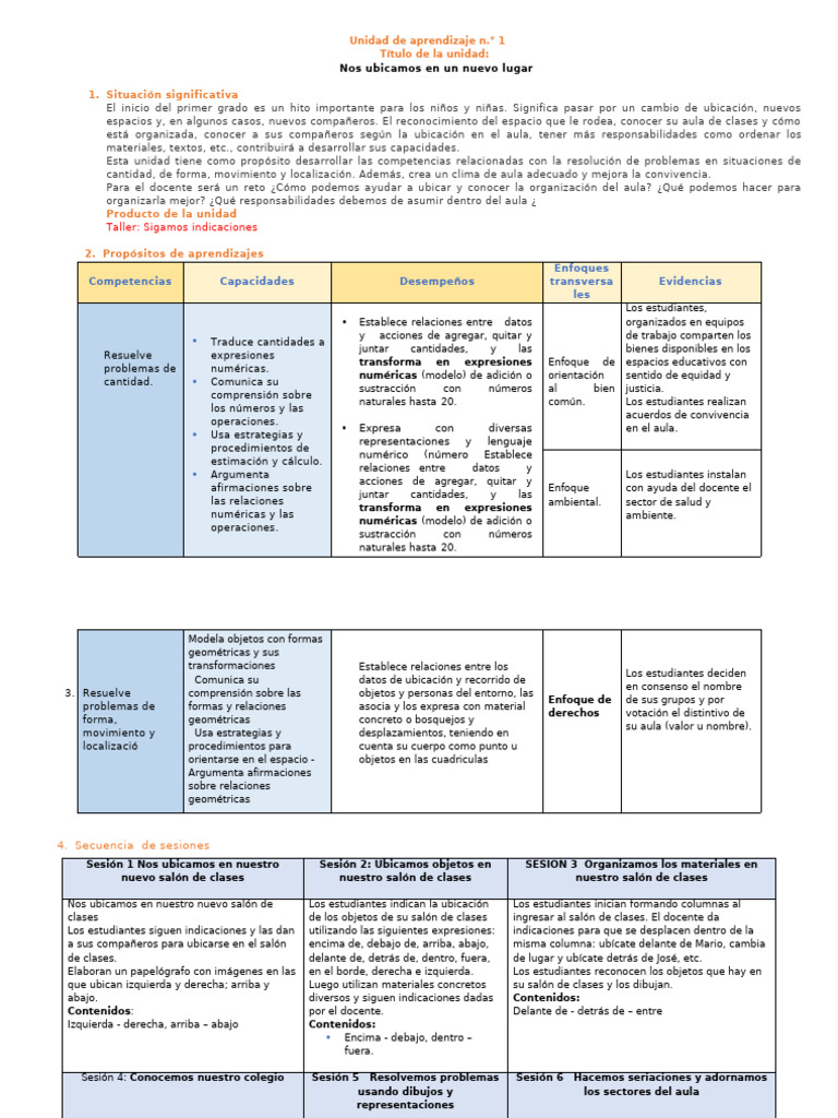 Aprendizaje en el Nuevo Aula | PDF | Salón de clases | Aprendizaje