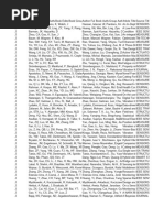 1 Entrepreneurship 16 Topics | PDF | Surname | China