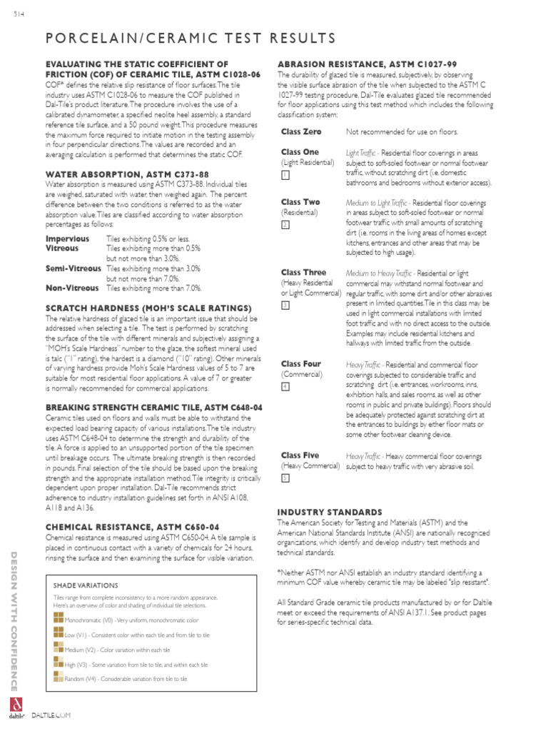 Ceramic Tile Performance Testing Standards | PDF | Friction | Visual Cortex