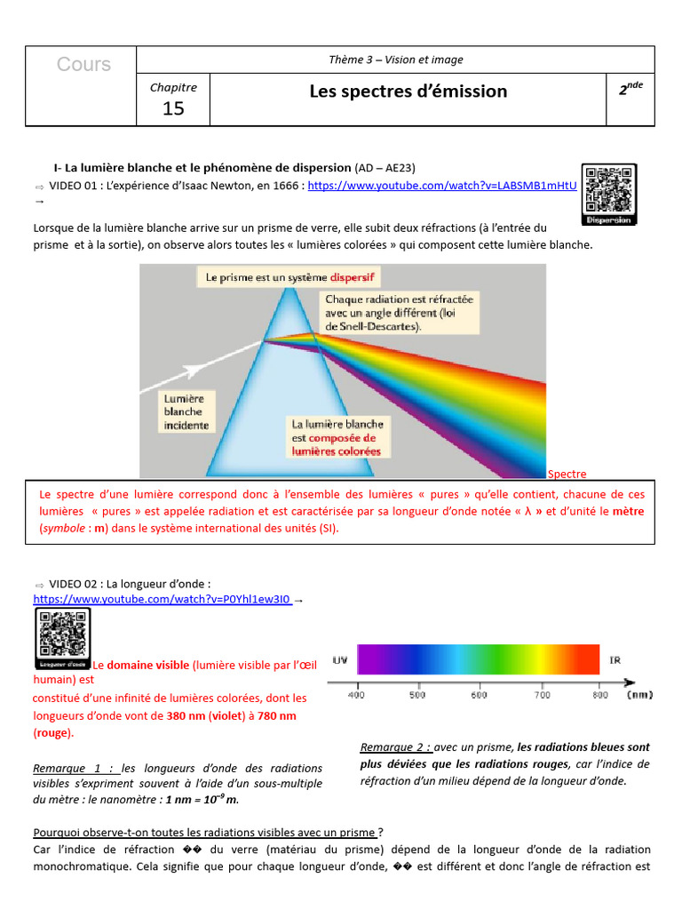 Spectres d'émission : lumière et dispersion | PDF | Spectre ...