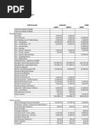 UOM Codes for Raw Materials and Goods | PDF | Clothing | Softlines (Retail)