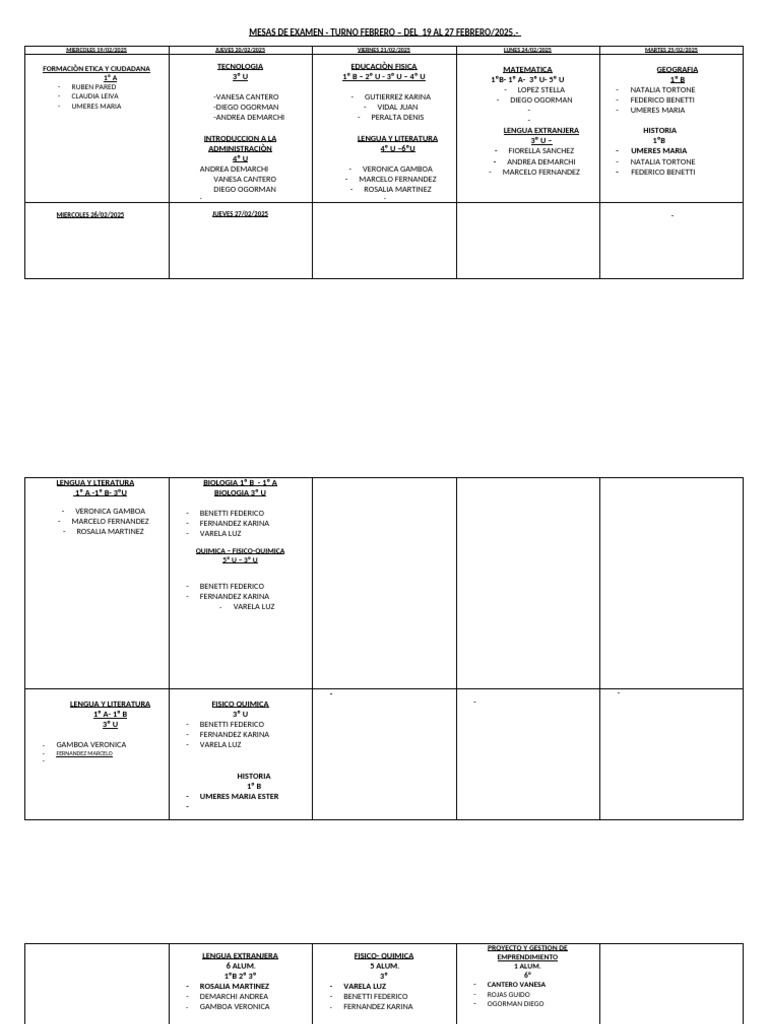 Mesas de Examen Febrero 2025 | PDF