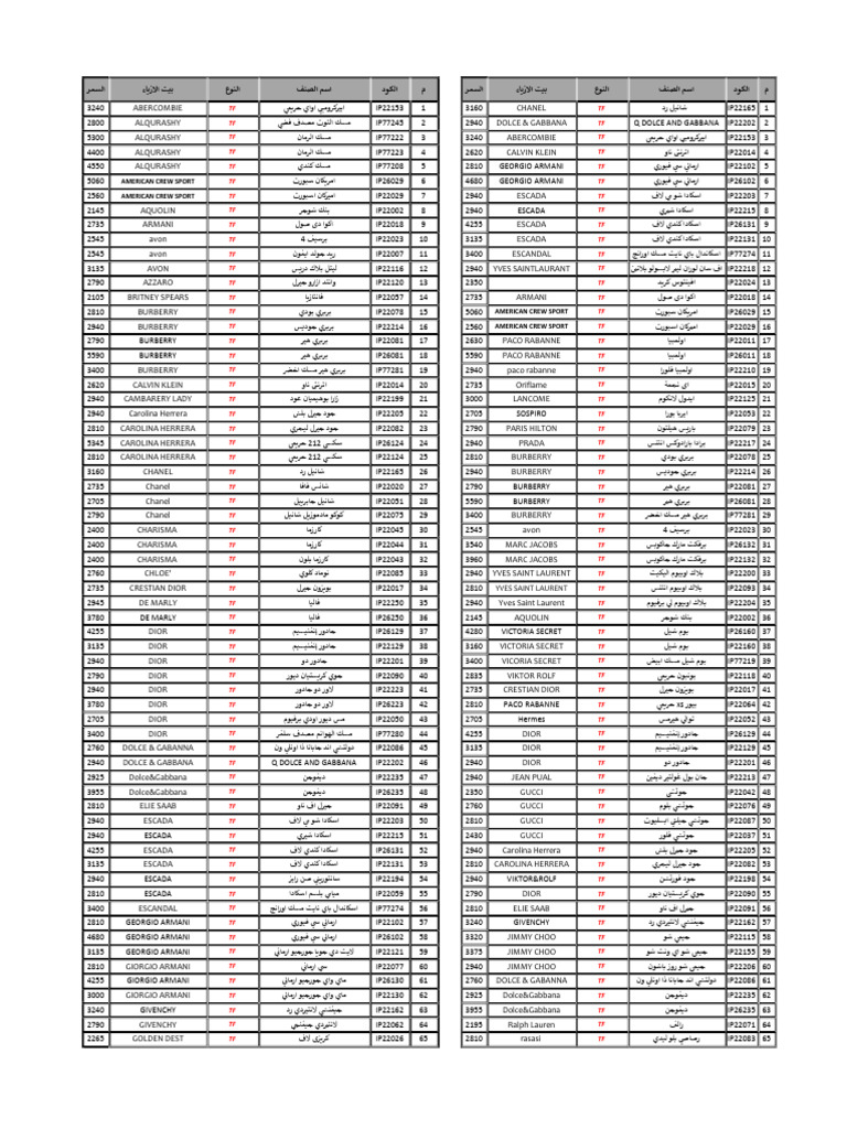 IPRA | PDF