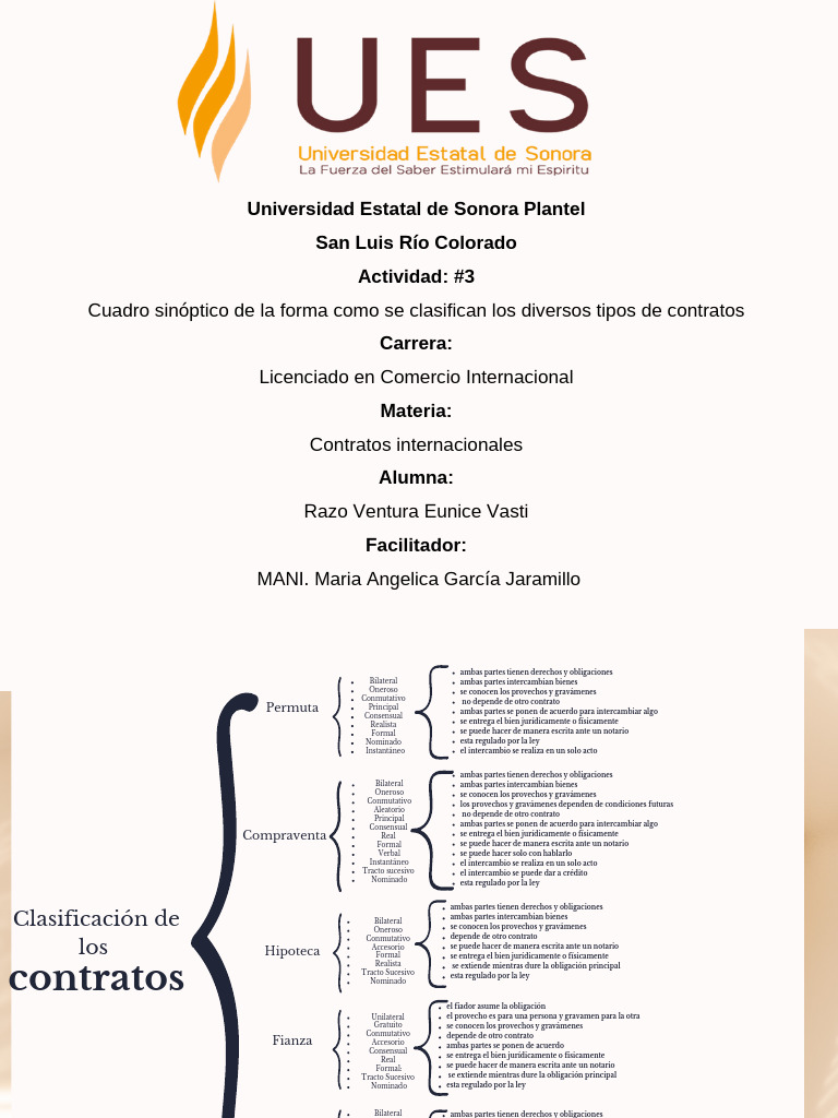 Act 3 Contratos | PDF | Derecho contractual | Ley común