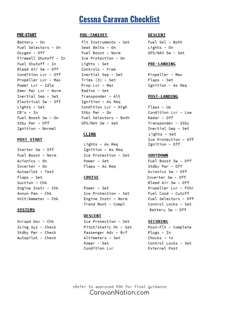 Checklist | PDF | Aircraft | Aviation
