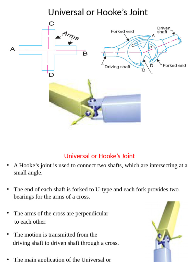 2.corrected Hooks Joints | PDF | Axle | Mechanical Engineering