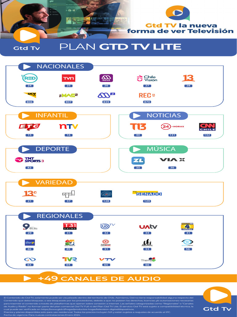 Planes de Gtd TV Lite en Chile | PDF