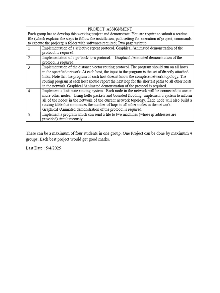 CN Project Protocol Implementations | PDF