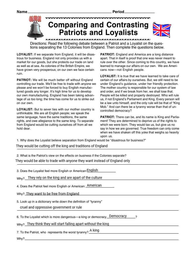 Patriots vs. Loyalists Debate Analysis | PDF | Patriot (American ...