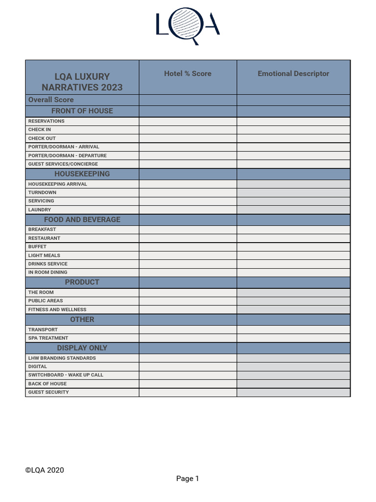 LQA Hotel Standards Overview 2023 | PDF | Restaurants | Intelligence