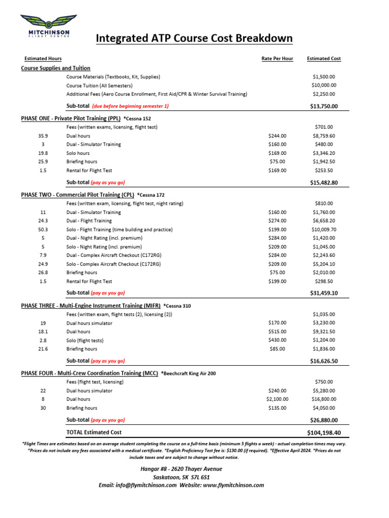 ATP Course Cost Breakdown Details | PDF | Aeronautics | Aviation