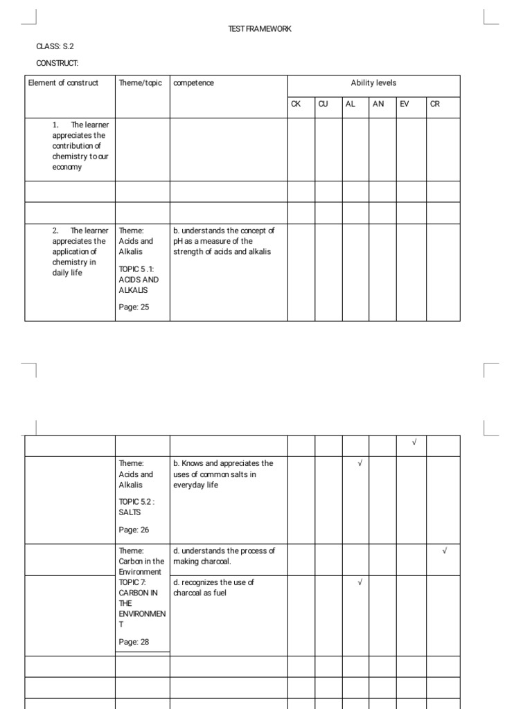 Test Framework For S | PDF | Carbon | Chemical Elements