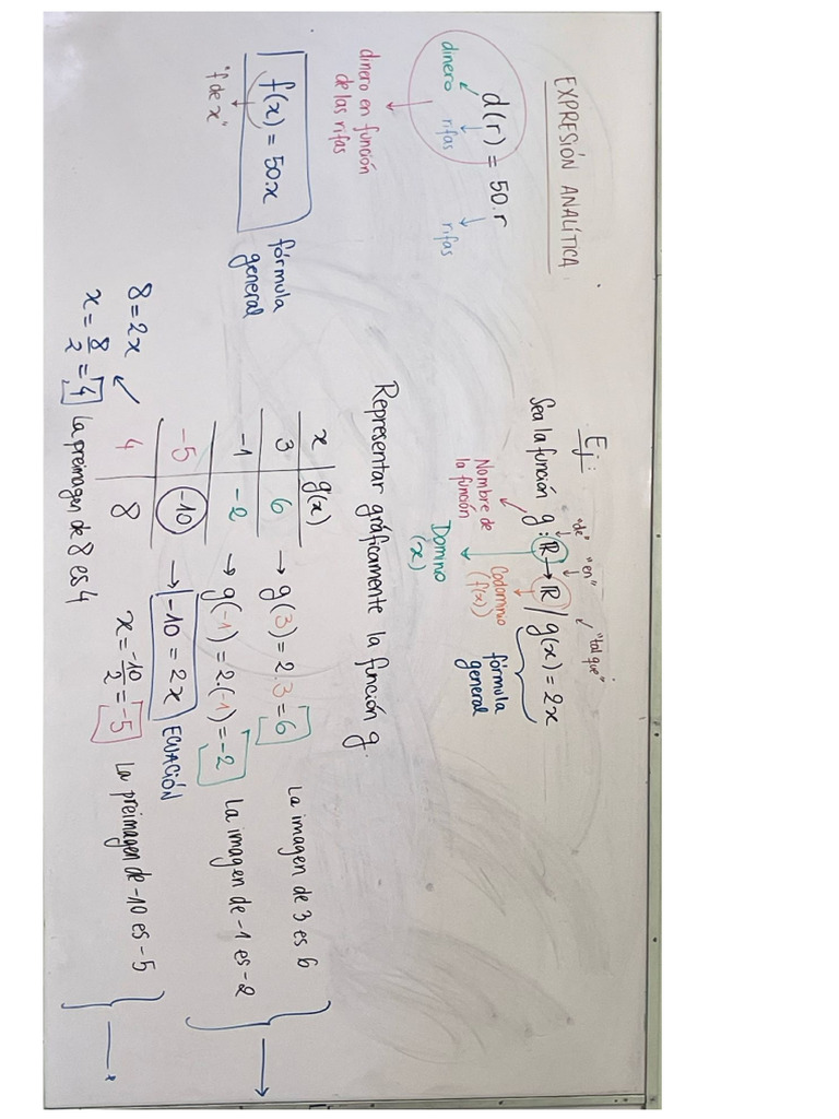 Impresión Sabrina Pdf