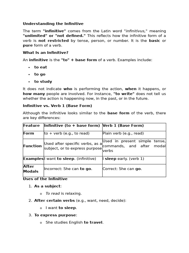 Understanding The Infinitive Worksheet | PDF