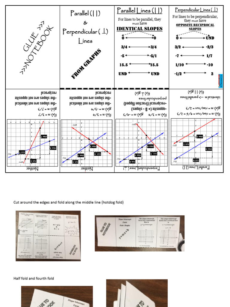 3-6+Parallel-perpendicular+lines+notes | PDF