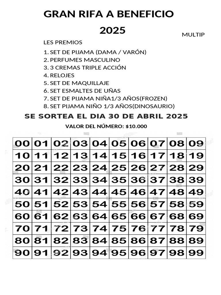 Rifa de Premios: Perfumes y Más | PDF