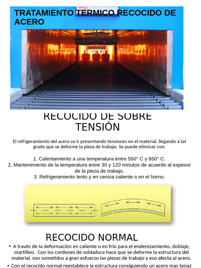 Recocido de Acero: Proceso y Técnicas | PDF