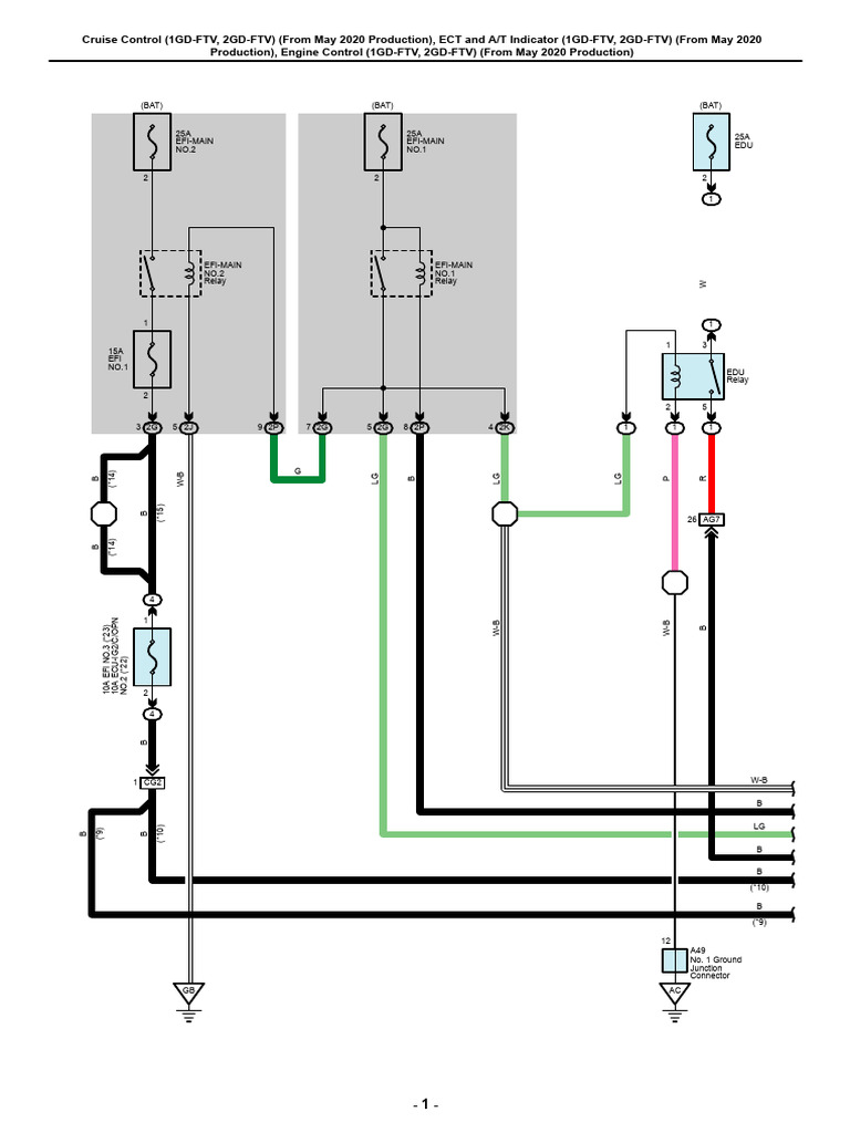 Toyota Hilux 2GD | PDF | Engines | Energy Technology
