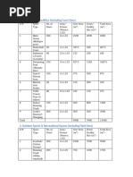 200m Track Dimensions and Markings | PDF