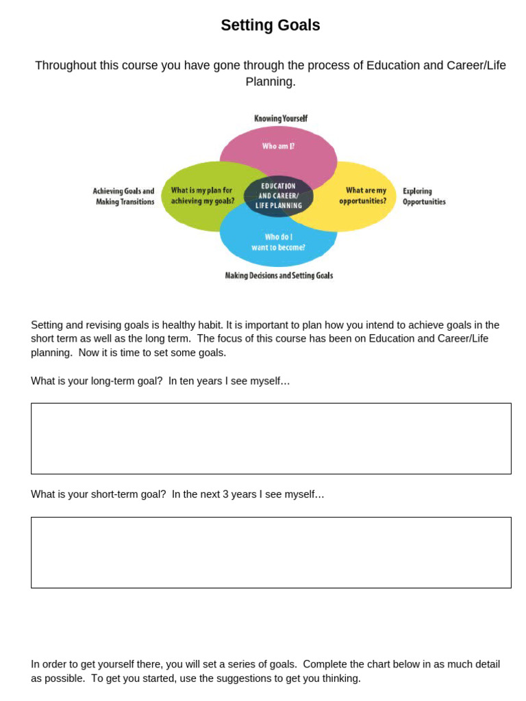 Goal Setting for Education and Career | PDF