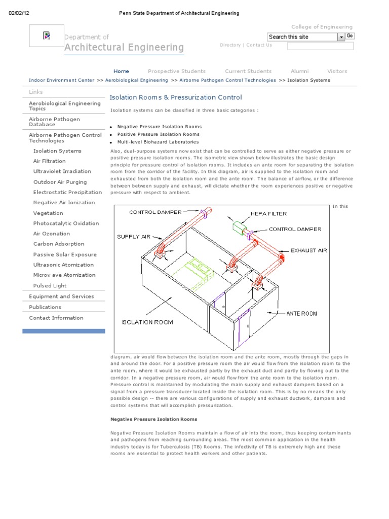 Penn State Department of Architectural Engineering Chemistry