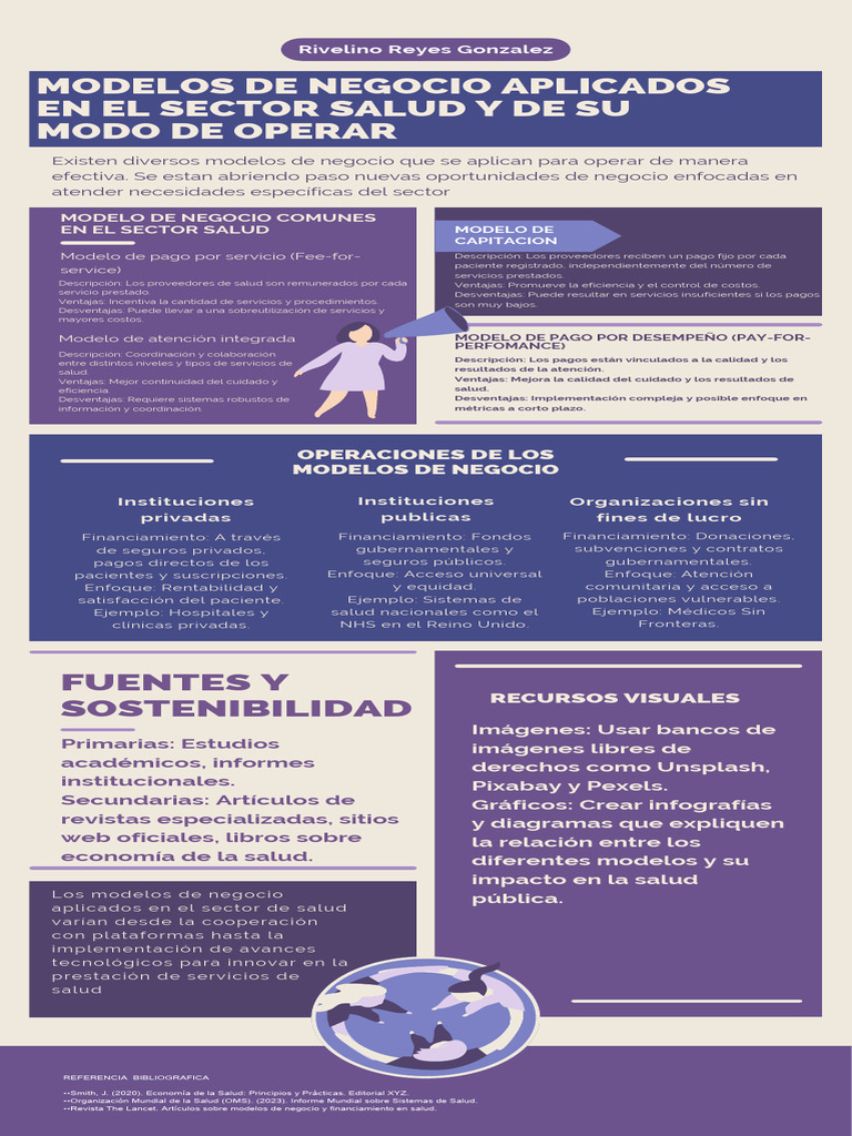 Modelos de Pago en Salud Pública | PDF | Modelo de negocio | Economias
