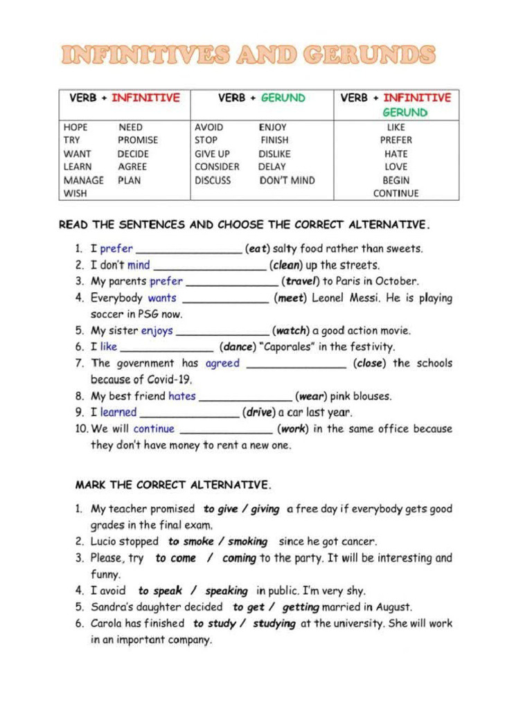 Infinitives and Gerunds | PDF
