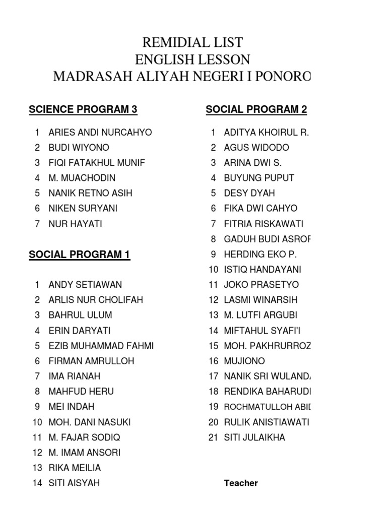English Lesson Remidial List Science Program 3 Social Program 2 PDF