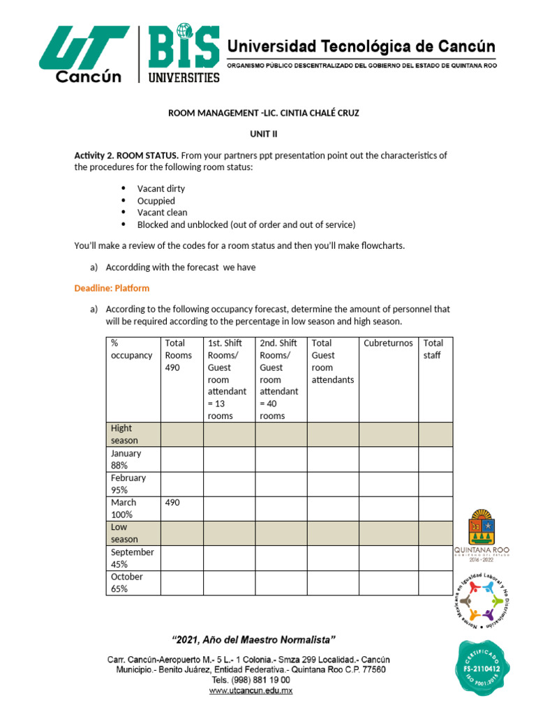Room Status and Assignment | PDF
