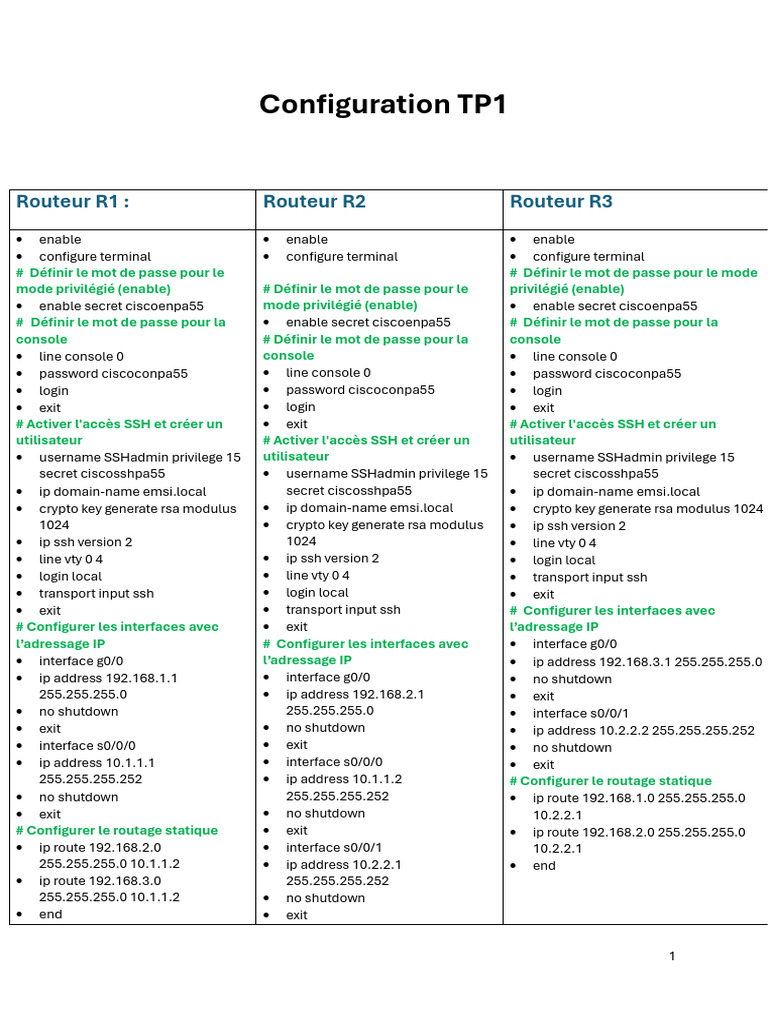 Configuration Réseau Cisco avec ACL | PDF | Adresse IP | Protocoles ...