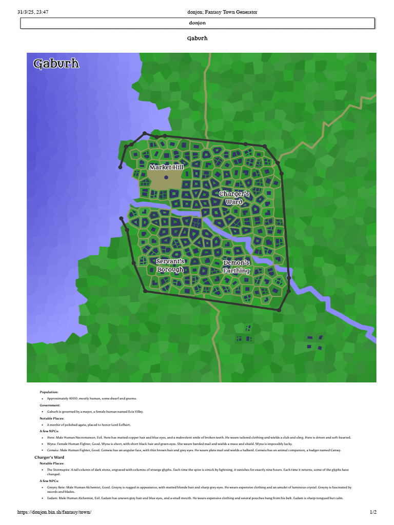 Donjon Fantasy Town Generator 4 | PDF