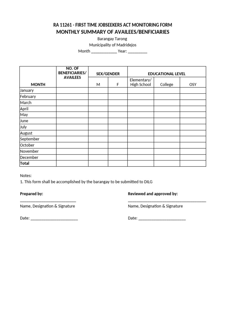 First Time Jobseekers Act Monitoring Form | PDF