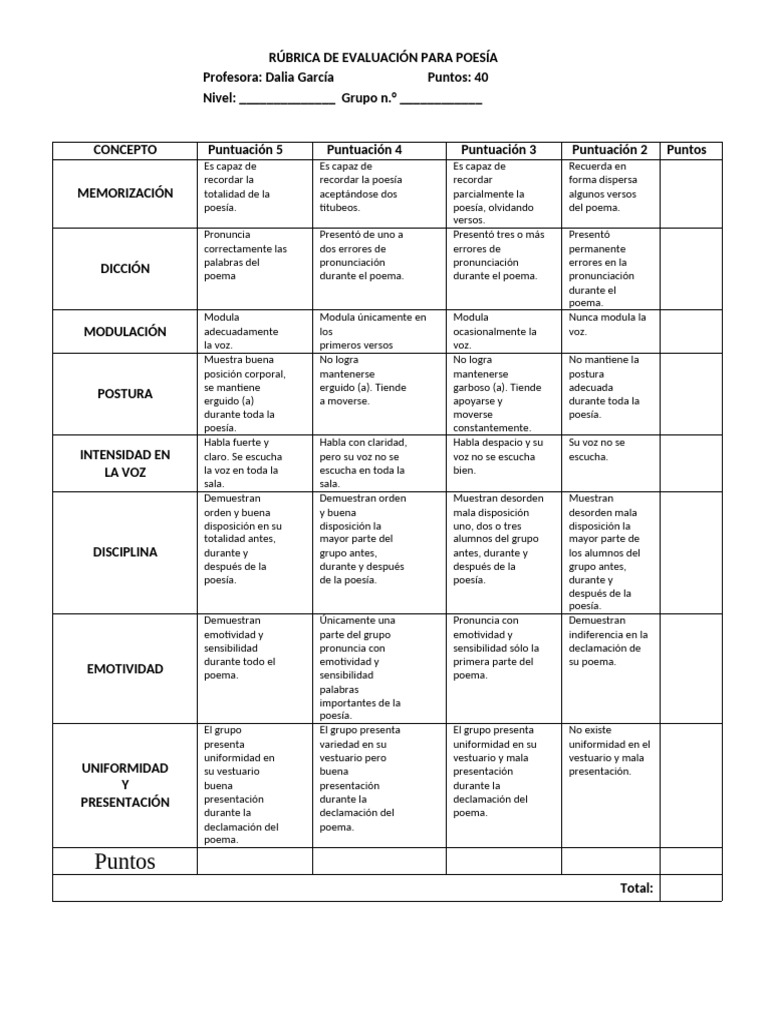 Rúbrica de Evaluación para Poesía | PDF