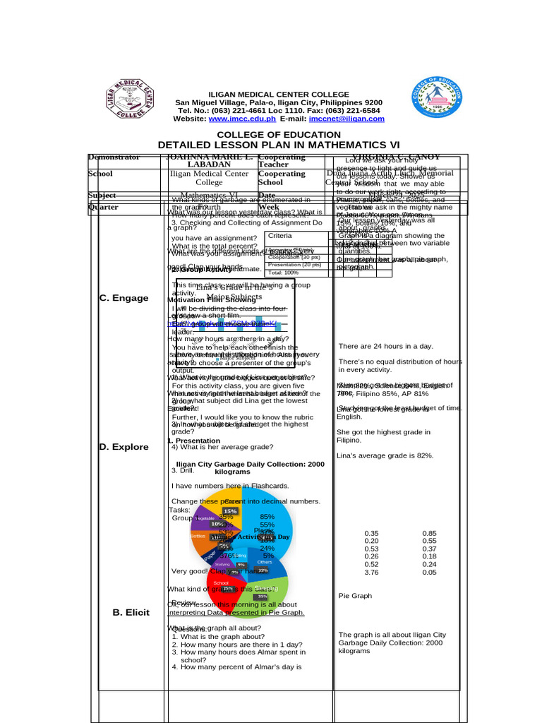 Detailed Math Lesson Plan for Grade VI | PDF | Pie Chart | Color