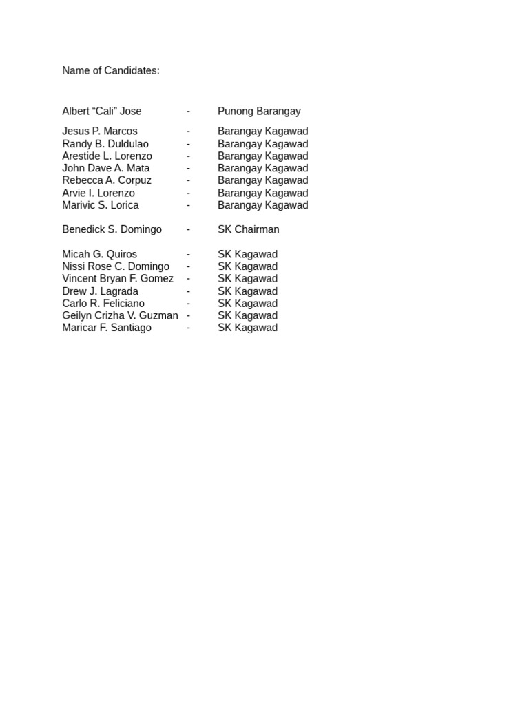 Name of Candidates | PDF