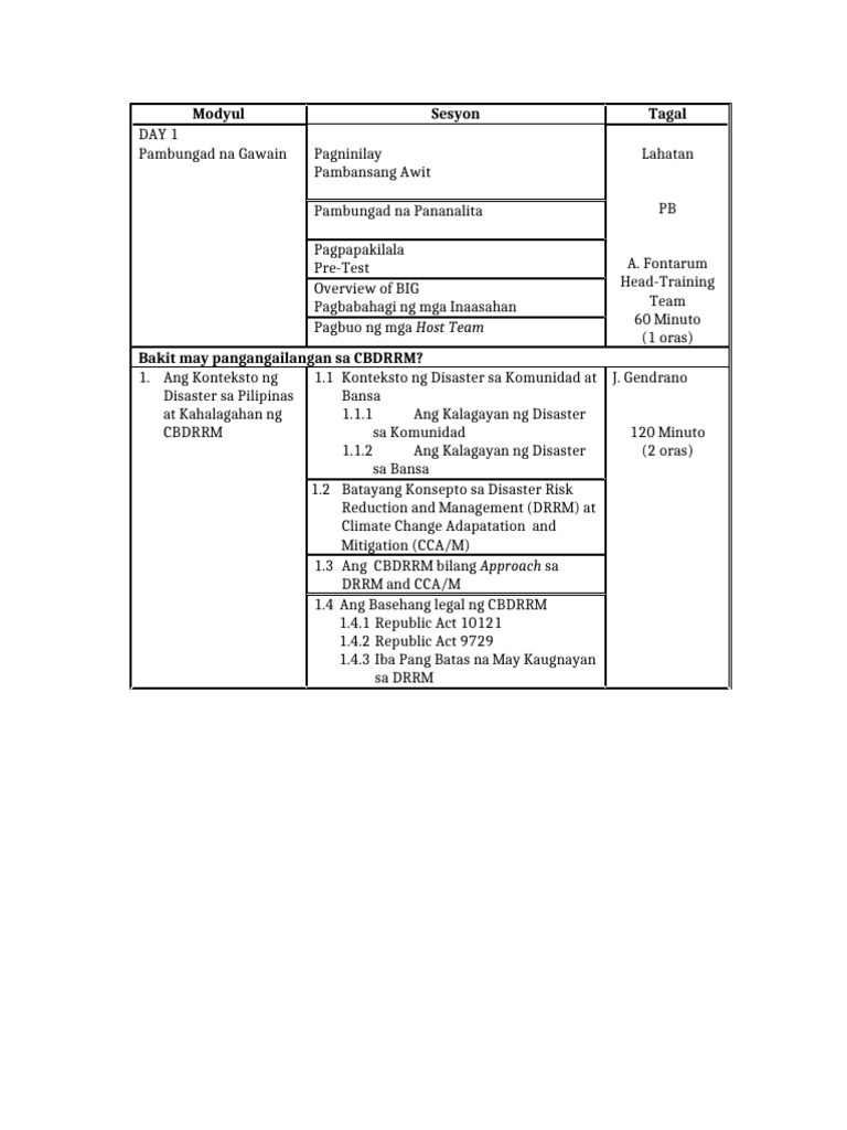 Program CBDRRM | PDF