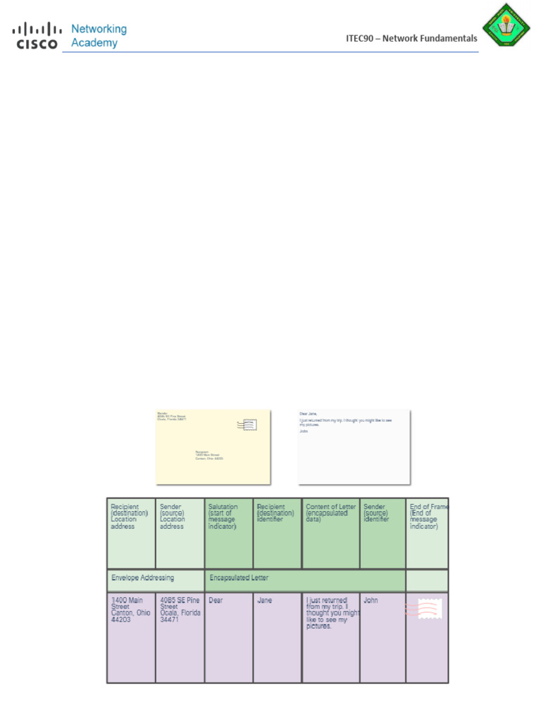 Inbound 5376969898893549105 | PDF | Computer Network | Network Switch