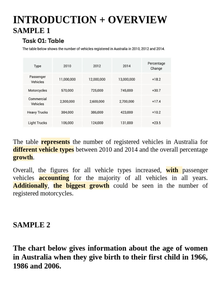 INTRO+ OVERVIEW(tips) | PDF | Economies