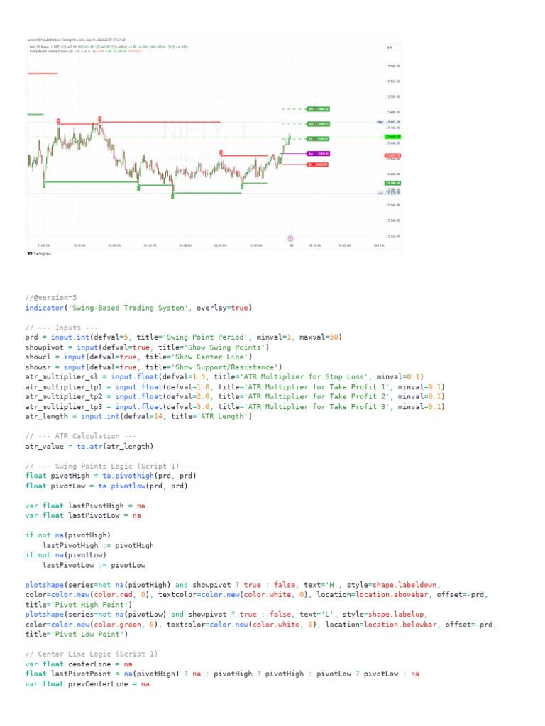 Swing Trading System with Pivot Points | PDF | Order (Exchange ...