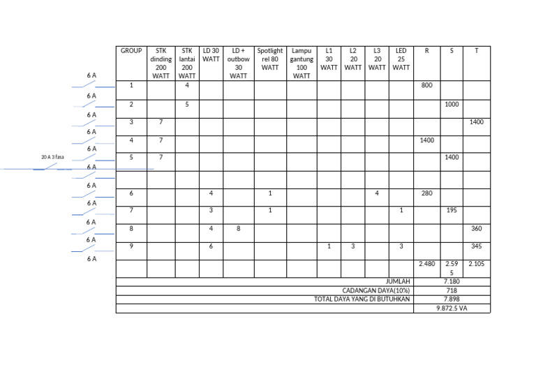 Power Requirements Calculation Guide | PDF