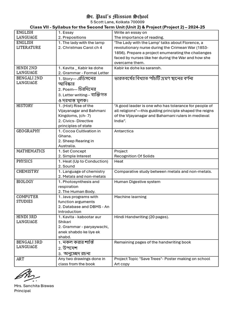 Class 7 Unit 2 Syllabus | PDF