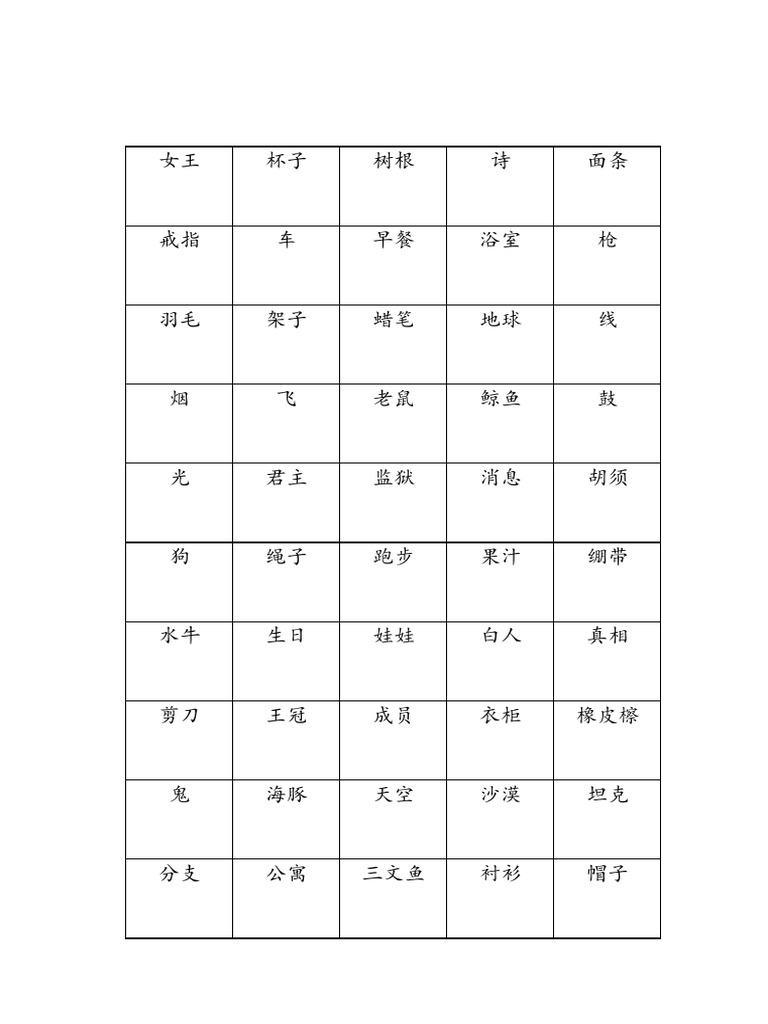 Random Words Set R | PDF